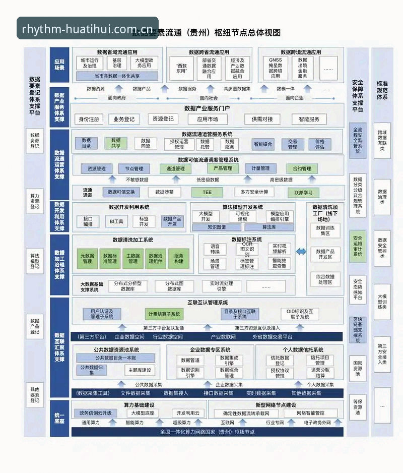 华体会体育平台数据中心迎来大版本更新 全新CN站实时数据同步方案首发